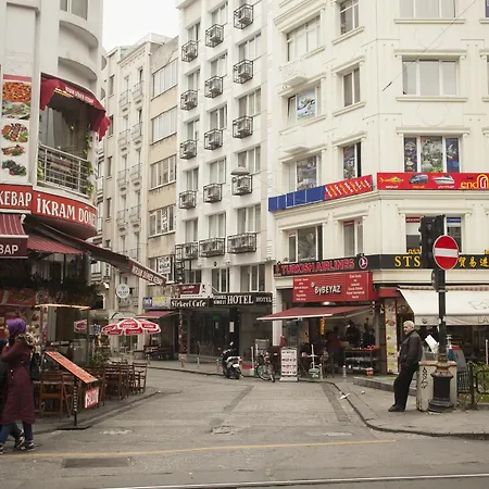 Sirkeci And